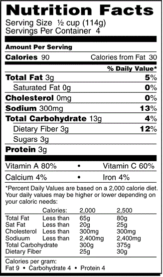 Food Label